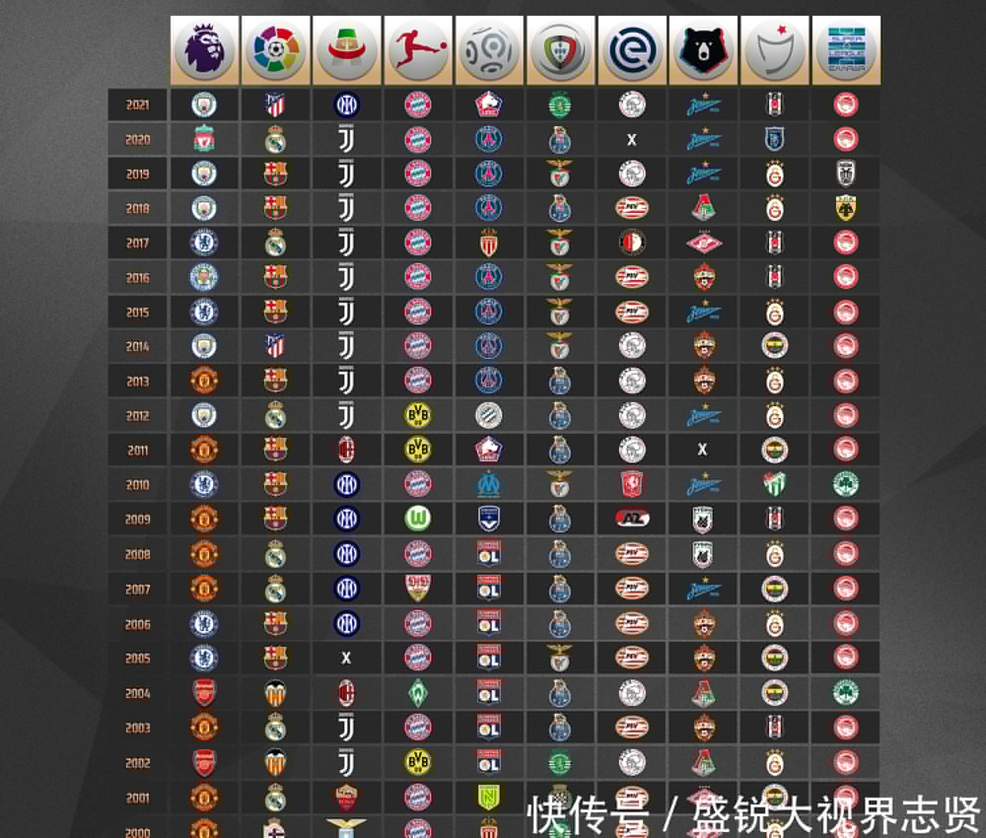 使得这些